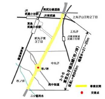 東京丸子横浜線市ノ坪工区箇所図