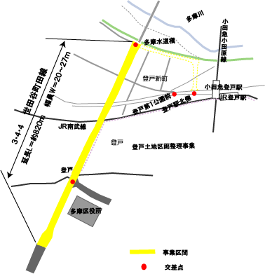 世田谷町田線登戸工区箇所図