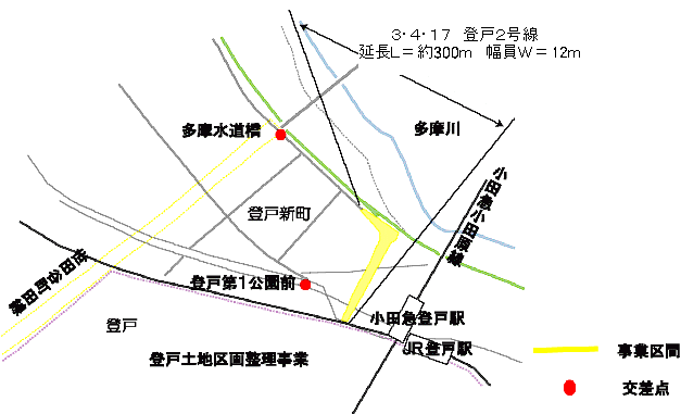 登戸2号線箇所図