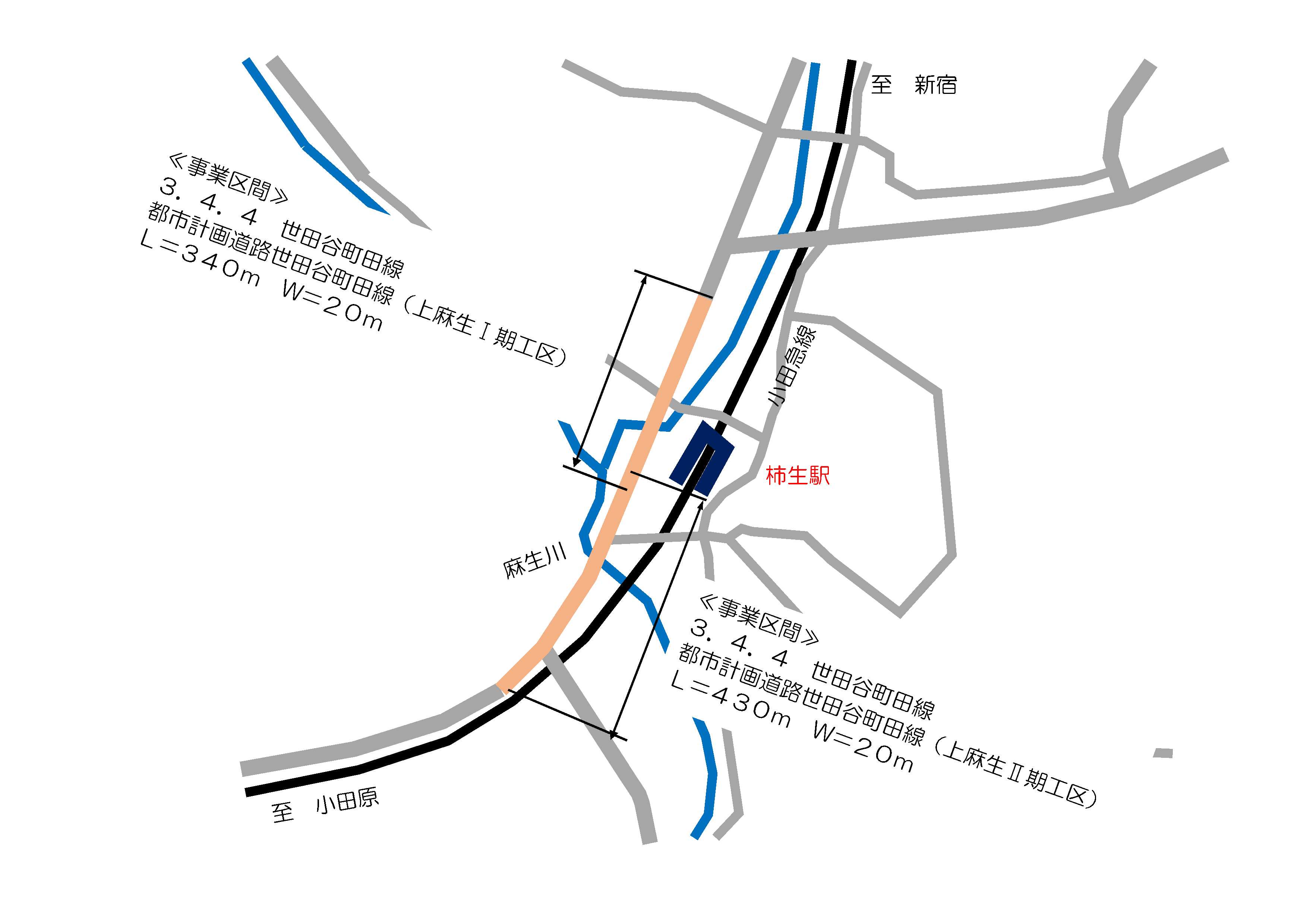 世田谷町田線箇所図