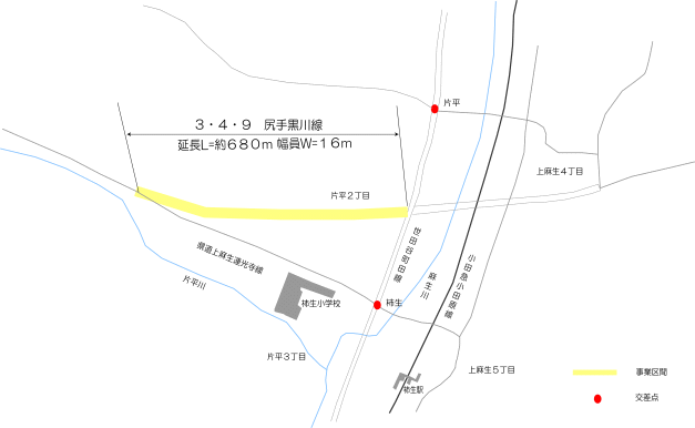 尻手黒川線箇所図