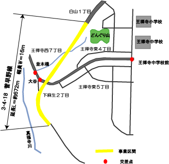 菅早野線白山工区箇所図