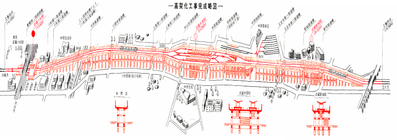 高架化工事完成略図