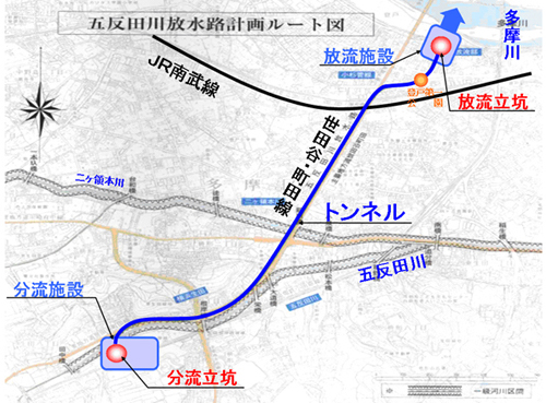 五反田川放水路平面図