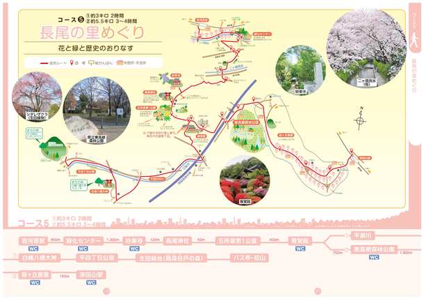 長尾の里遊歩道マップ。遊歩道の要所ごとに、道標と絵かんばんが設置されています。