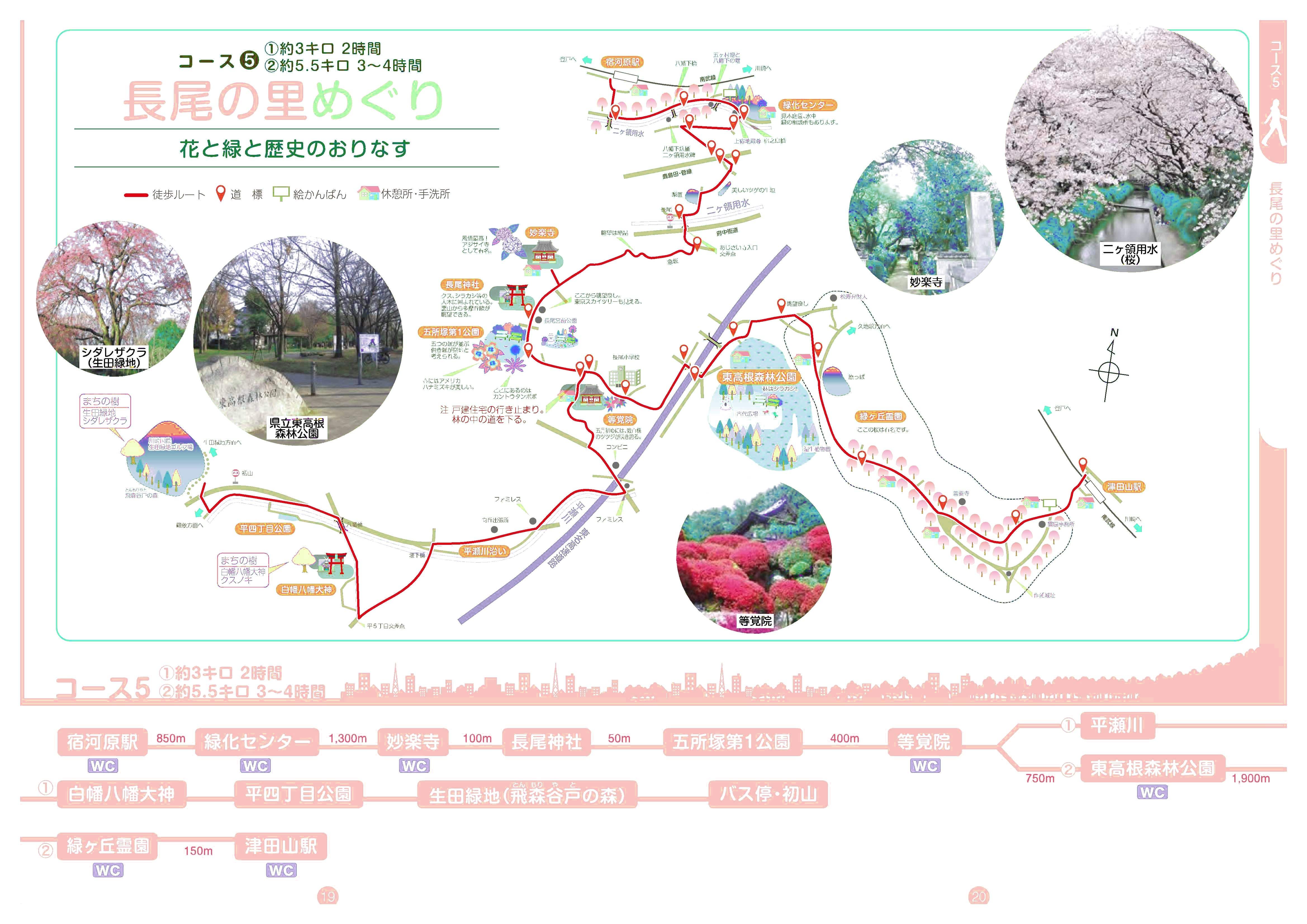 長尾の里遊歩道マップ。遊歩道の要所ごとに、道標と絵かんばんが設置されています。