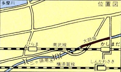 大師堀の位置図