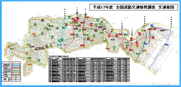 交通量図