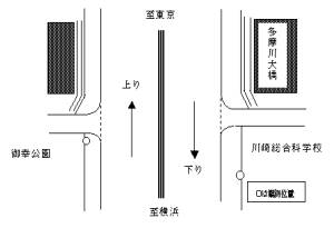 調査地点の拡大地図