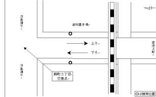 調査地点の拡大図