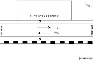 調査地点の拡大図