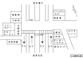 調査地点の拡大図