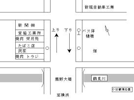 調査地点の拡大図