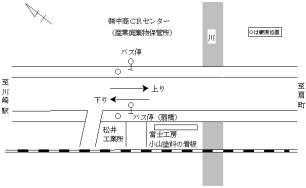 調査地点の拡大図