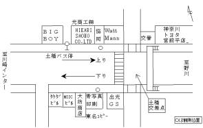 調査地点の拡大図