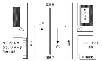 調査地点の拡大地図