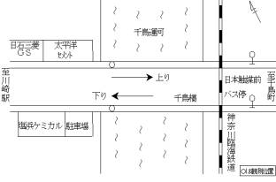 調査地点の拡大地図