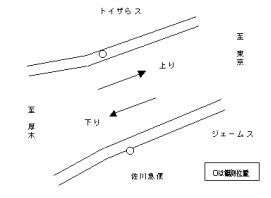 調査地点の拡大地図