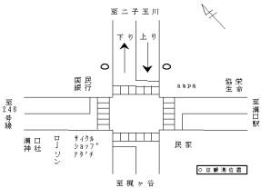 調査地点の拡大図