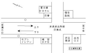 調査地点の拡大図