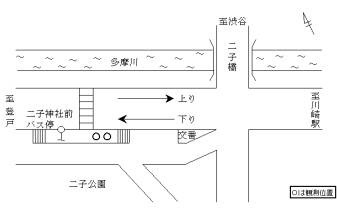 調査地点の拡大地図