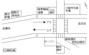 調査地点の拡大図