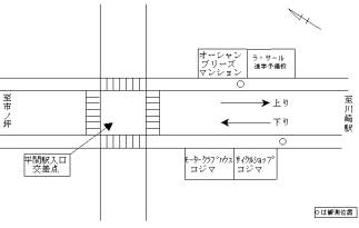 調査地点の拡大地図