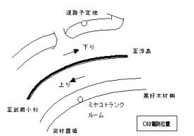 調査地点の拡大地図