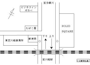 調査地点の拡大図