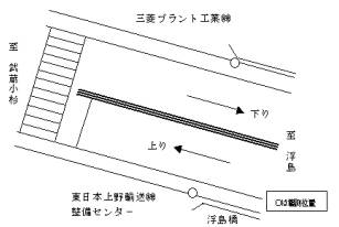 調査地点の拡大地図