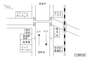 調査地点の拡大図