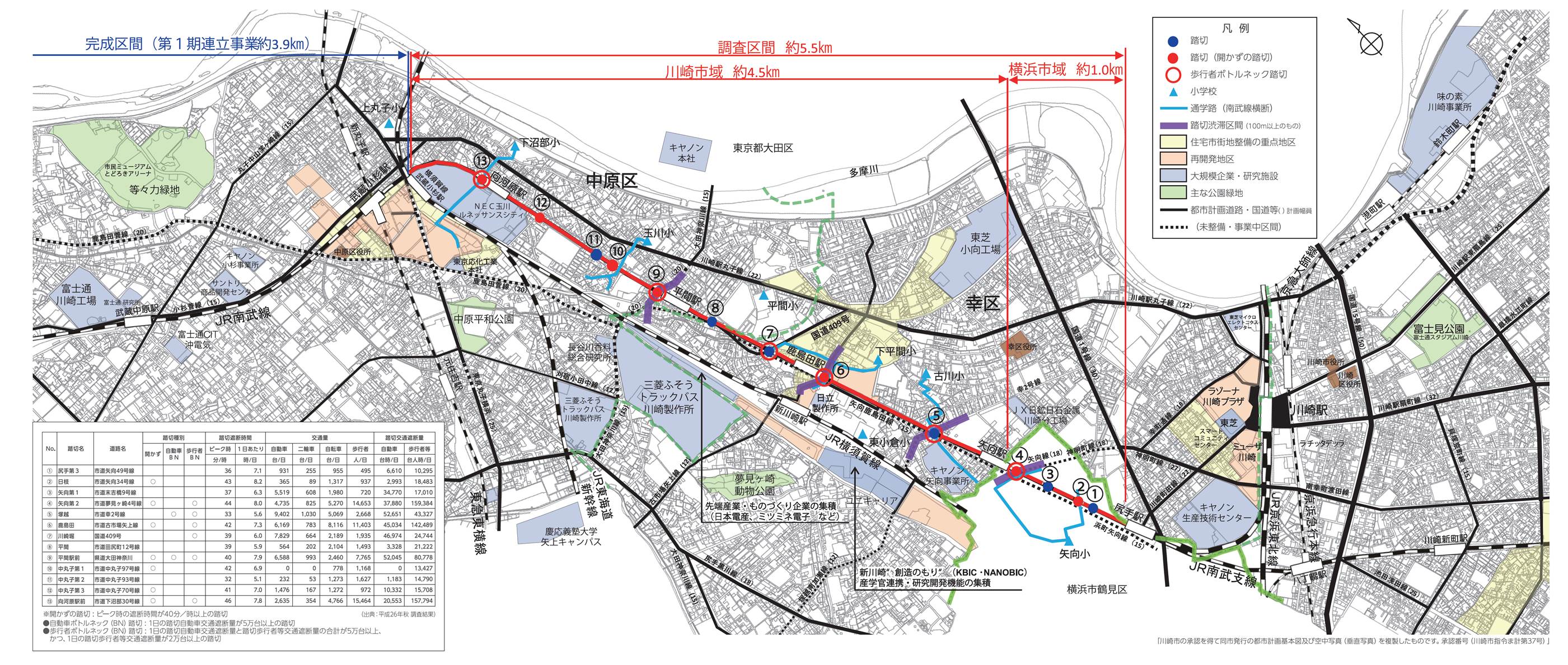 JR南武線連続立体交差事業区域図です