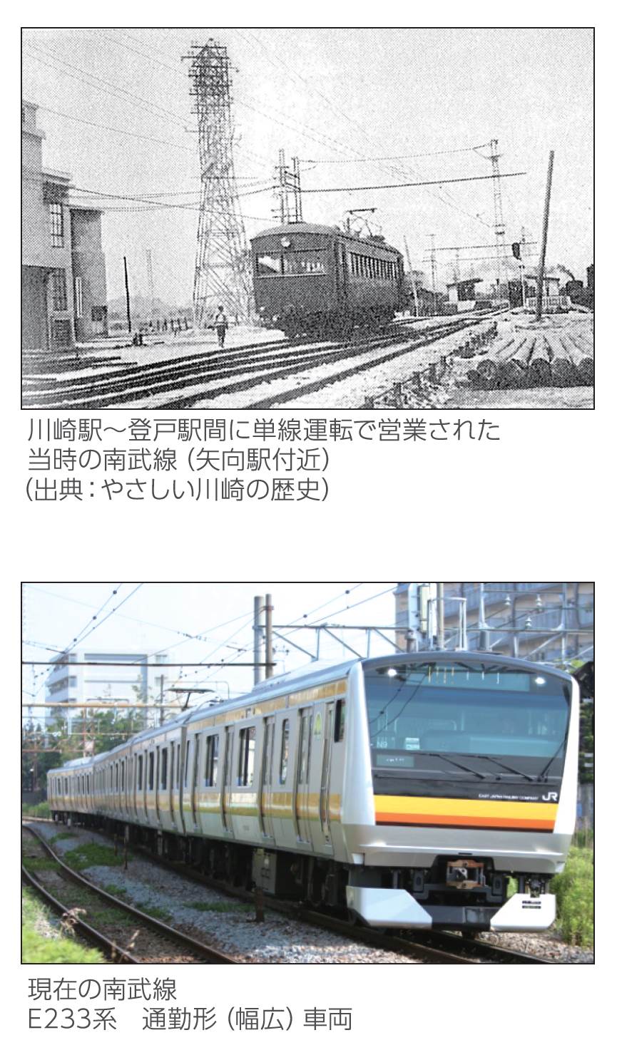 川崎駅～登戸駅間に単線営業された当時の南武線と現在のE233系通勤形車両です