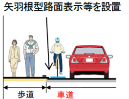 車道混在イラスト