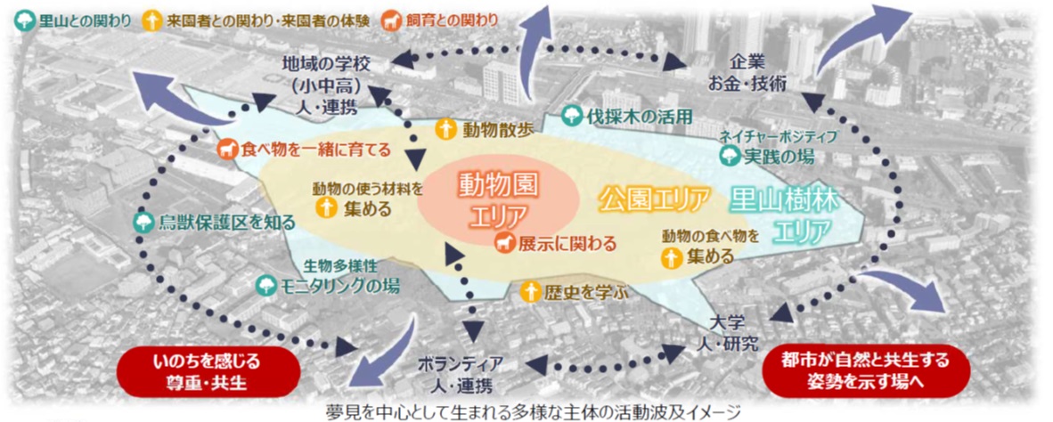 波及イメージ