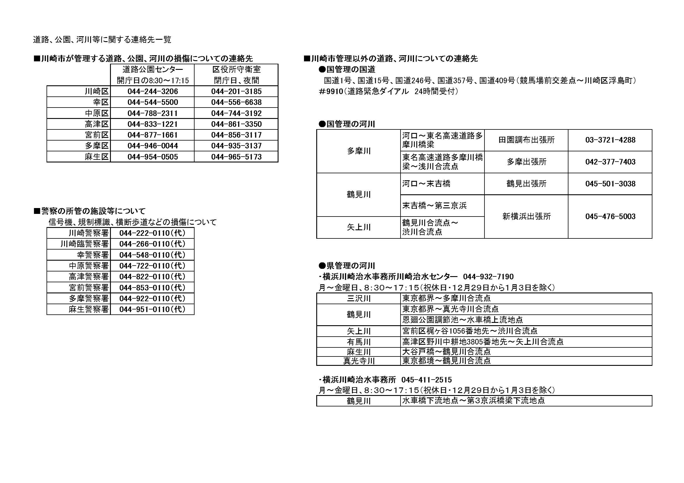 連絡先一覧