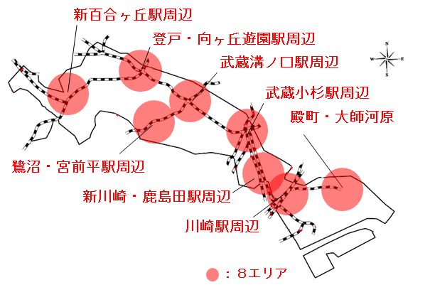 実施場所