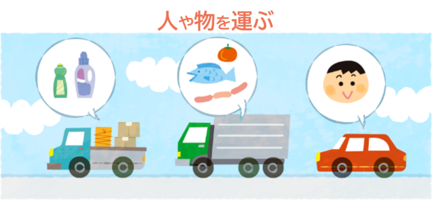役割その1