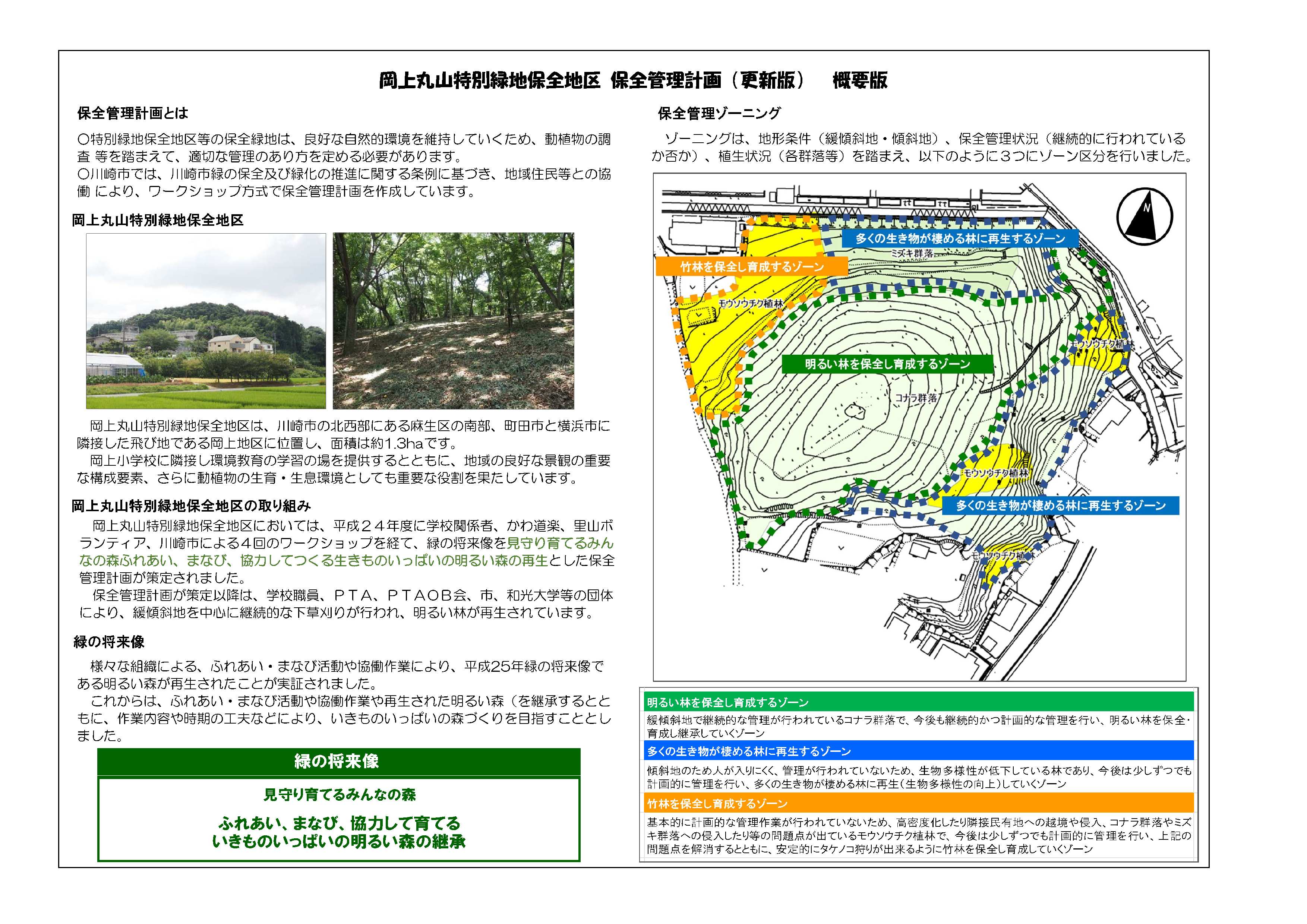 樹林と竹林を主とした保全管理計画