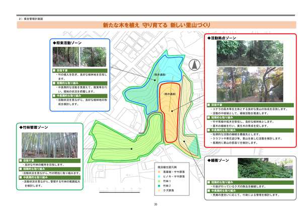 樹林と竹林を主とした保全管理計画