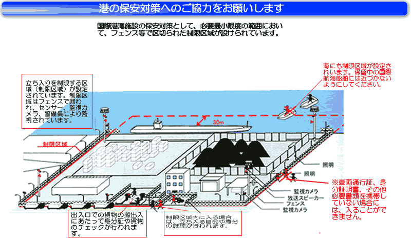 イメージ図