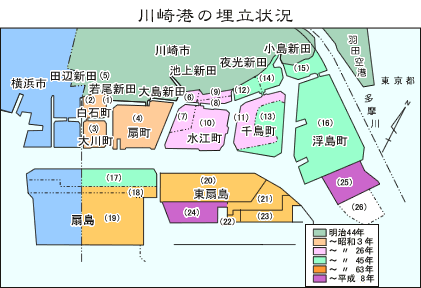 川崎港の埋立状況