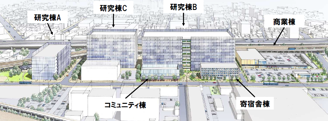 北地区北側イメージパース