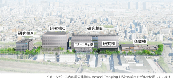 北地区北側イメージパース