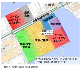 扇島のゾーニングイメージ