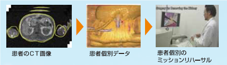 ミッションリハーサル