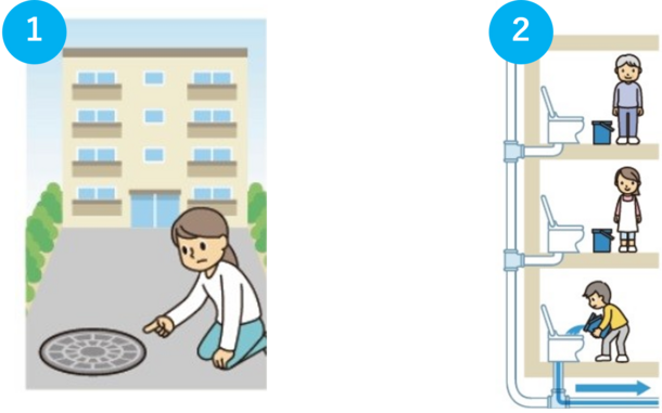 集合住宅における確認の仕方