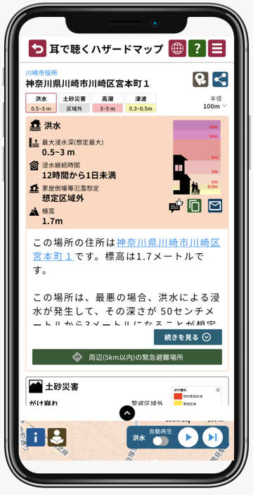 表示画面