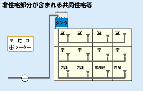 不適用例イメージ