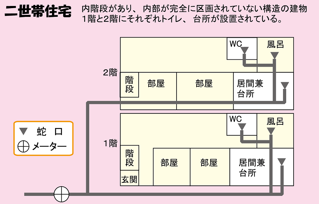 適用例イメージ